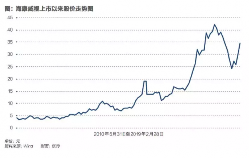 屏幕快照 2019-03-25 下午4.11.55