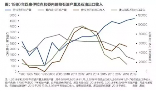 屏幕快照 2019-03-25 下午4.19.02