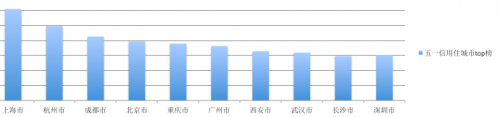 微信图片_20190505103435