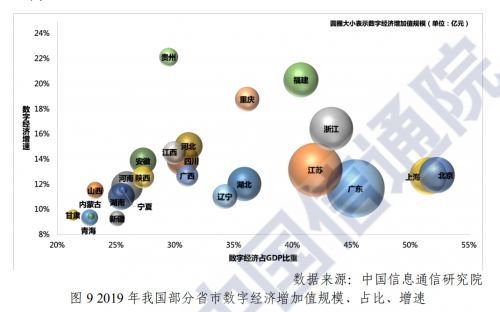 河南省数字经济总量_河南省地图(2)