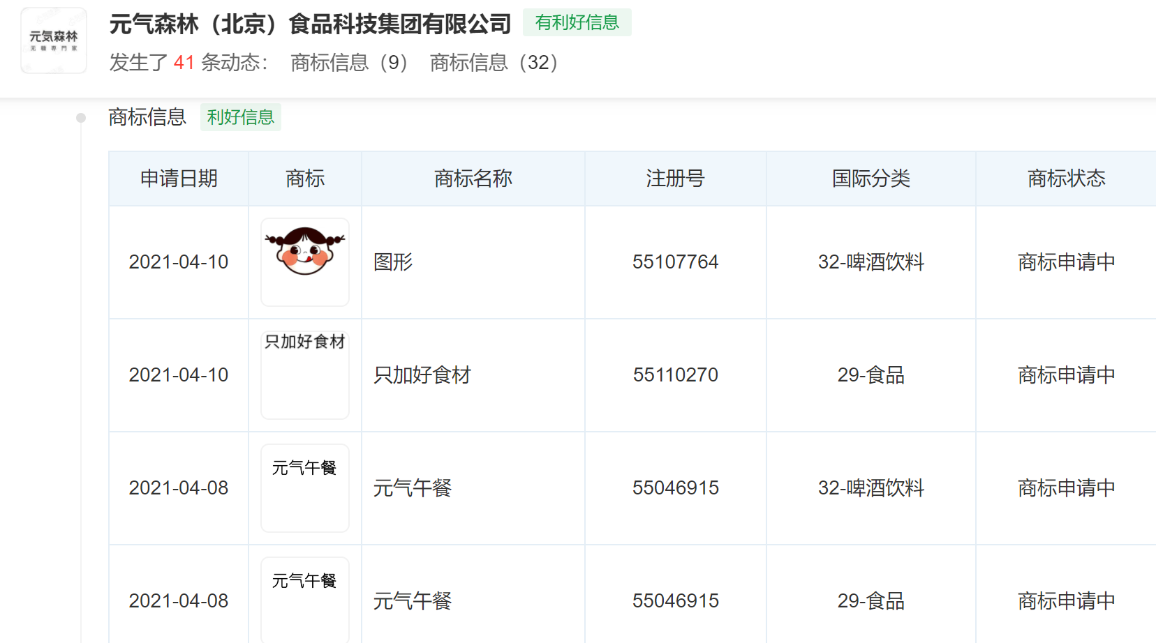 **图片_20210421093624
