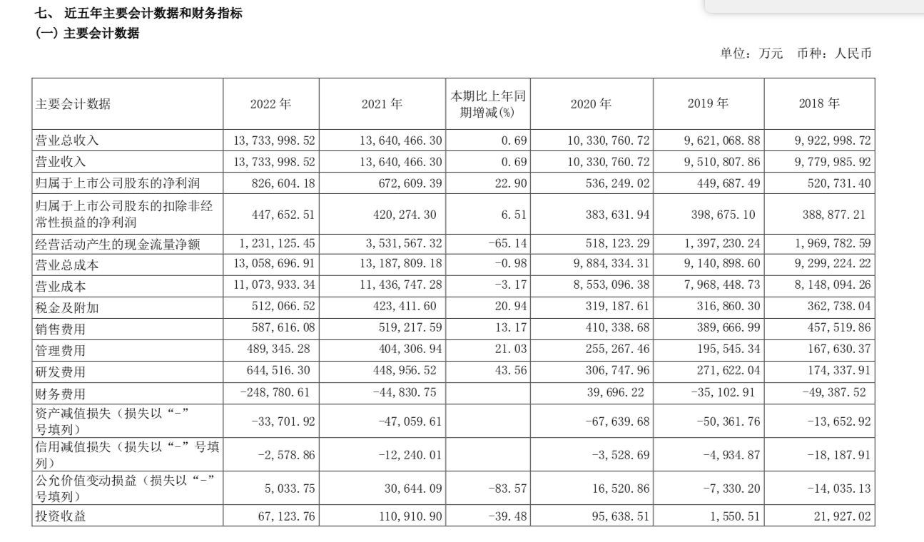 微信图片_20230401154719