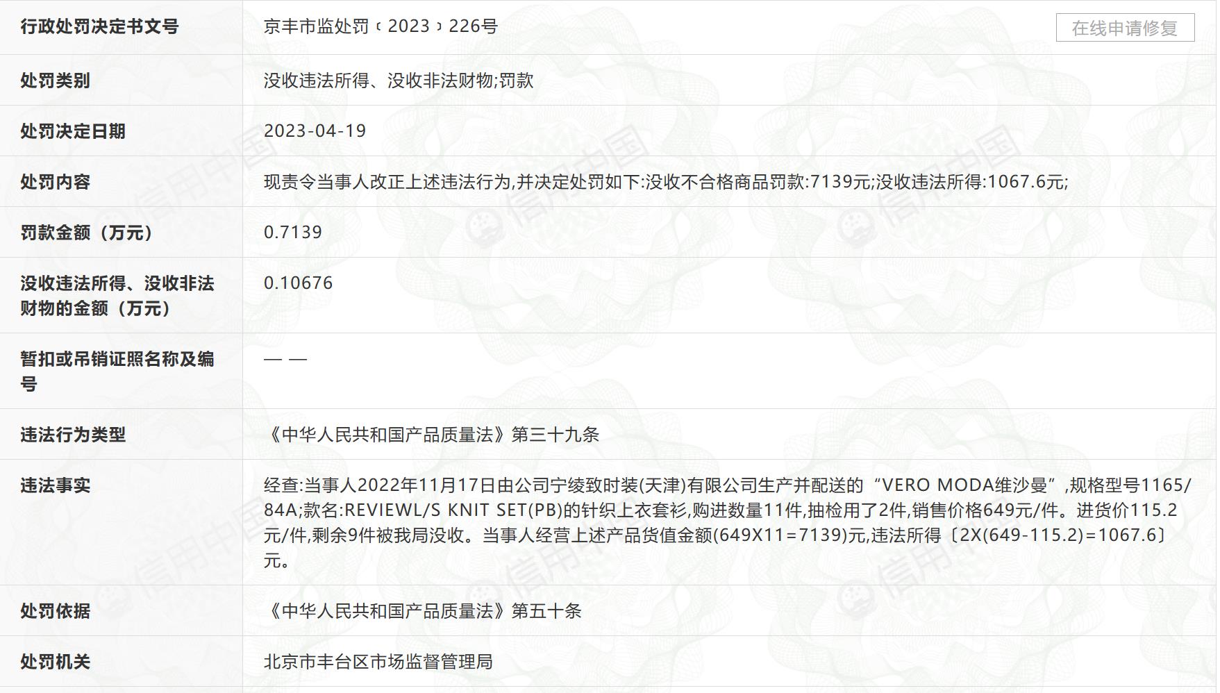 双赢彩票快讯 VERO MODA因售不合格服装被罚款7139元(图1)