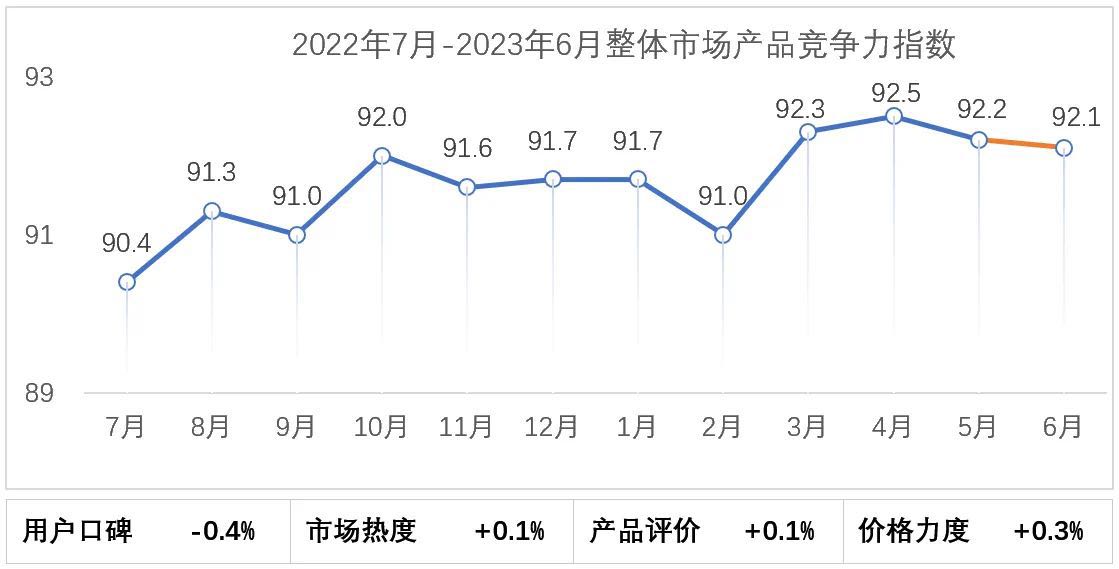 微信图片_20230724172908