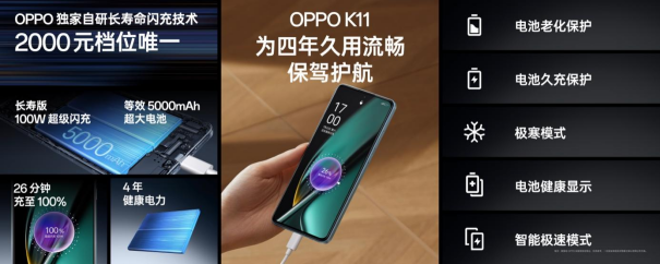 【新闻稿】OPPO K11 系列正式发布，为5 亿中端手机用户普及旗舰级影像体验1402