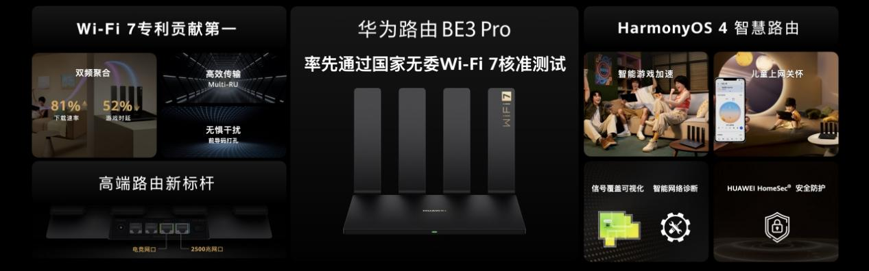 华为路由 BE3 Pro 2500M网口版全渠道开售 Wi-Fi 7技术创新驱动行业向前