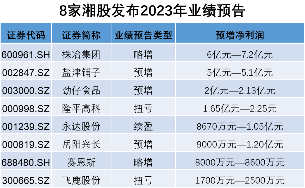 图片定