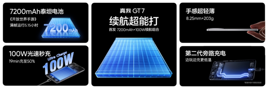 性能续航双冠王！真我GT7正式发布，2599元起