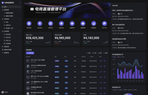 飞书发布知识问答等多款AI产品 让企业拥有懂自己的“豆包”1458