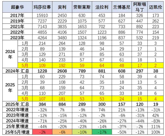 截屏2025-07-11 下午12.14.51