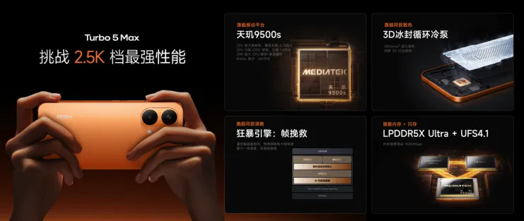 REDMITurbo5Max发布新生代满配性能旗舰首销价2199元起(图1)